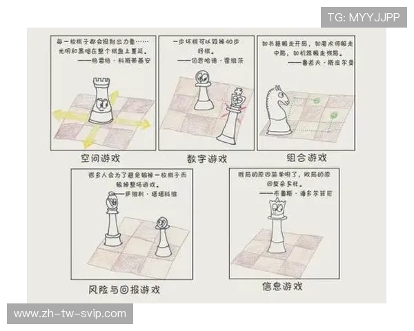 四大逆天匹配游戏隐藏玩法揭秘 让你轻松提升游戏体验的终极技巧